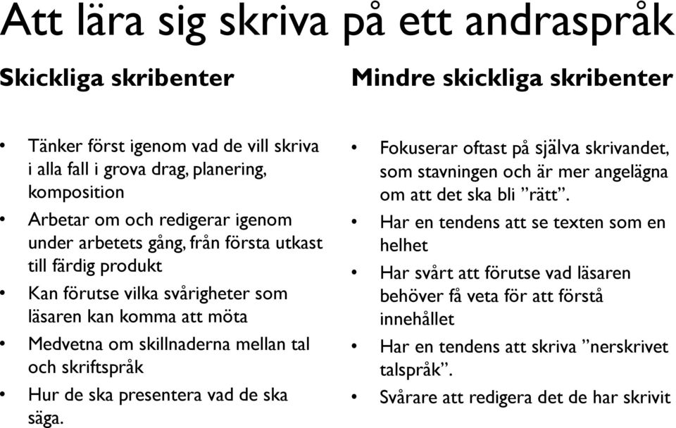 mellan tal och skriftspråk Hur de ska presentera vad de ska säga. Fokuserar oftast på själva skrivandet, som stavningen och är mer angelägna om att det ska bli rätt.