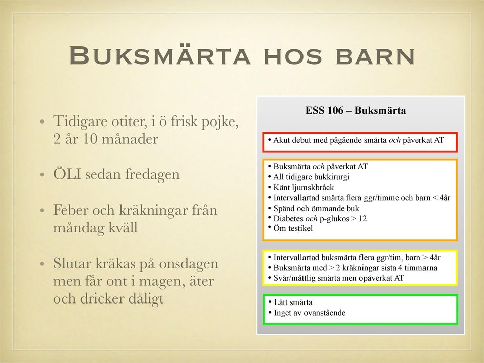 bukkirurgi Känt ljumskbråck Intervallartad smärta flera ggr/timme och barn < 4år Spänd och ömmande buk Diabetes och p-glukos > 12 Öm testikel