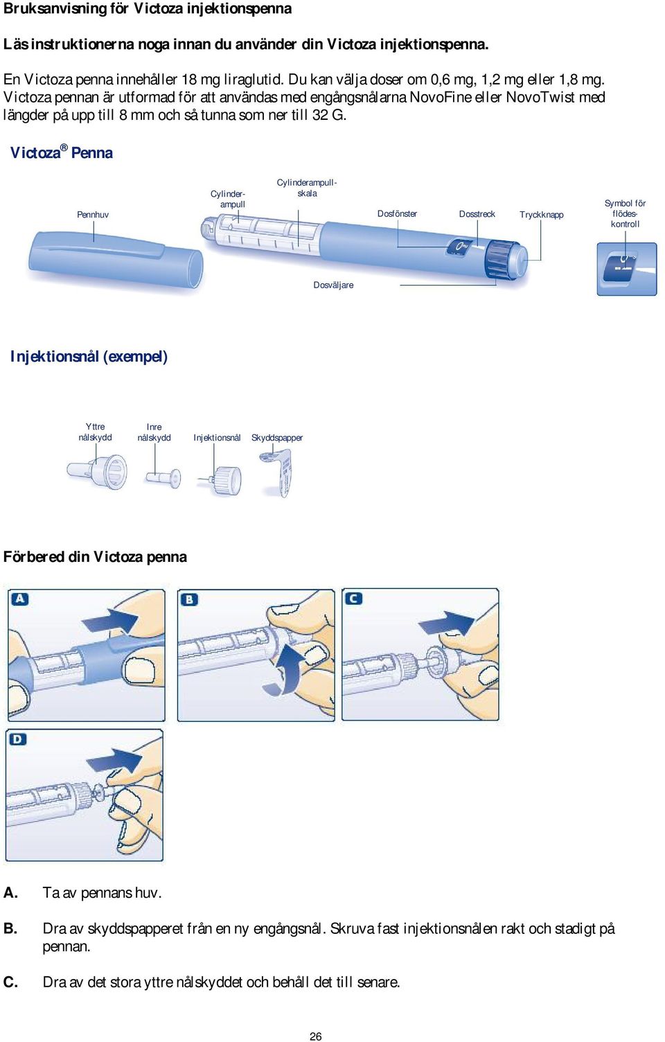 Victoza pennan är utformad för att användas med engångsnålarna NovoFine eller NovoTwist med längder på upp till 8 mm och så tunna som ner till 32 G.