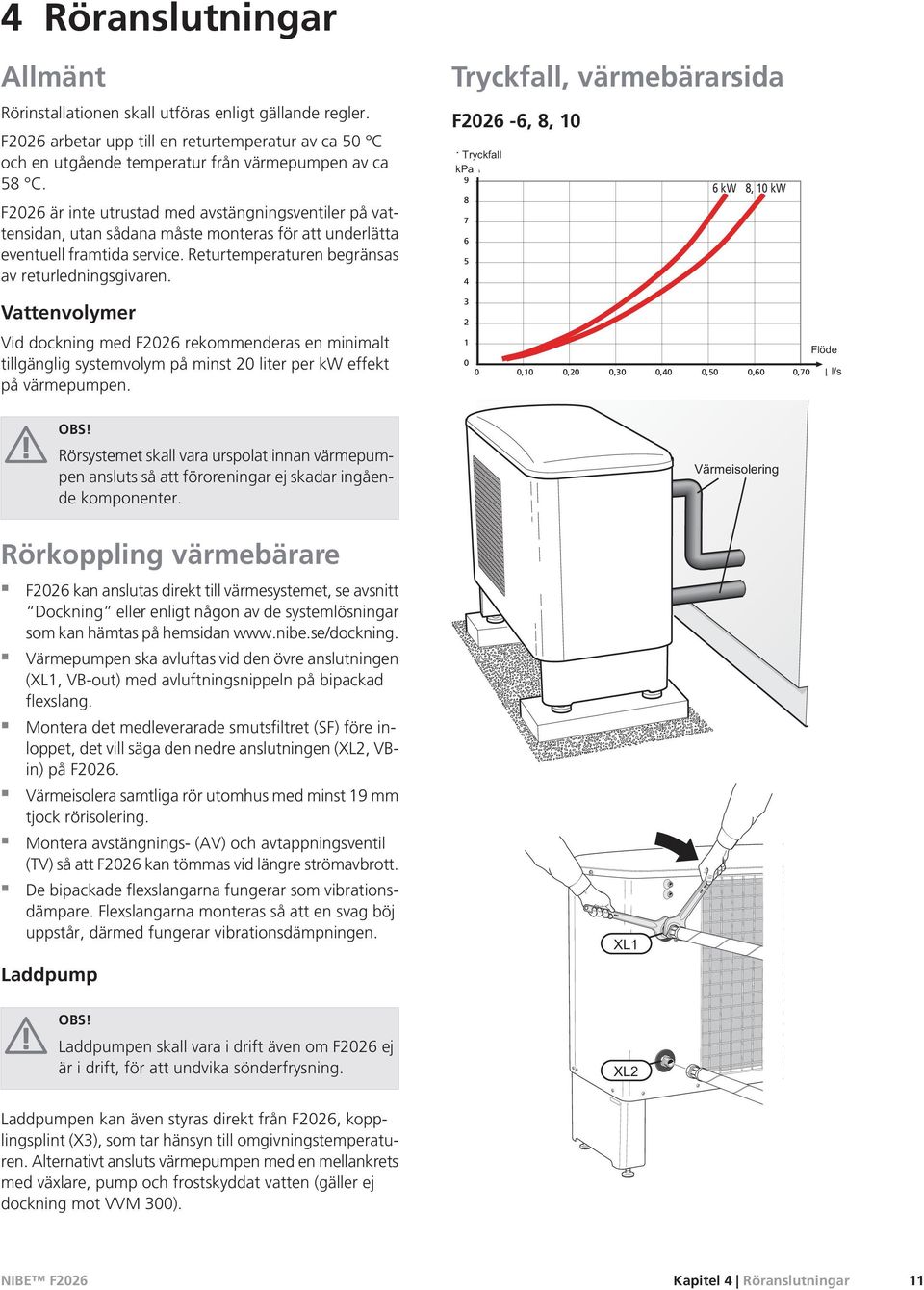Vattenvolymer Vid dockning med F2026 rekommenderas en minimalt tillgänglig systemvolym på minst 20 liter per kw effekt på värmepumpen.