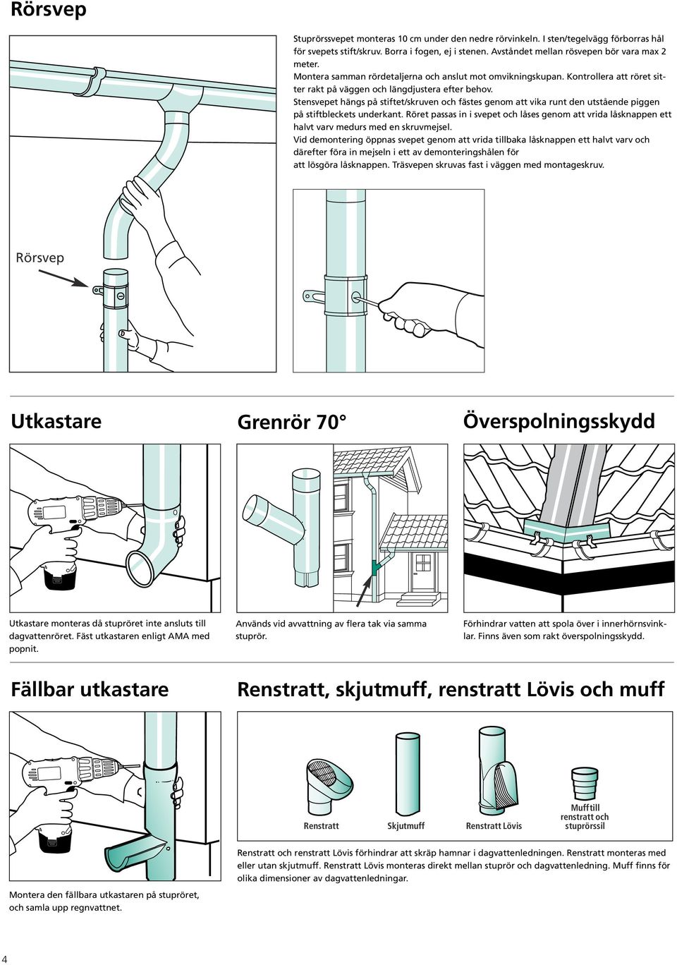 Montageanvisning PLANNJA PRO HUSFABRIKER. Takavvattning och plåtdetaljer  för husfabriker. - PDF Free Download