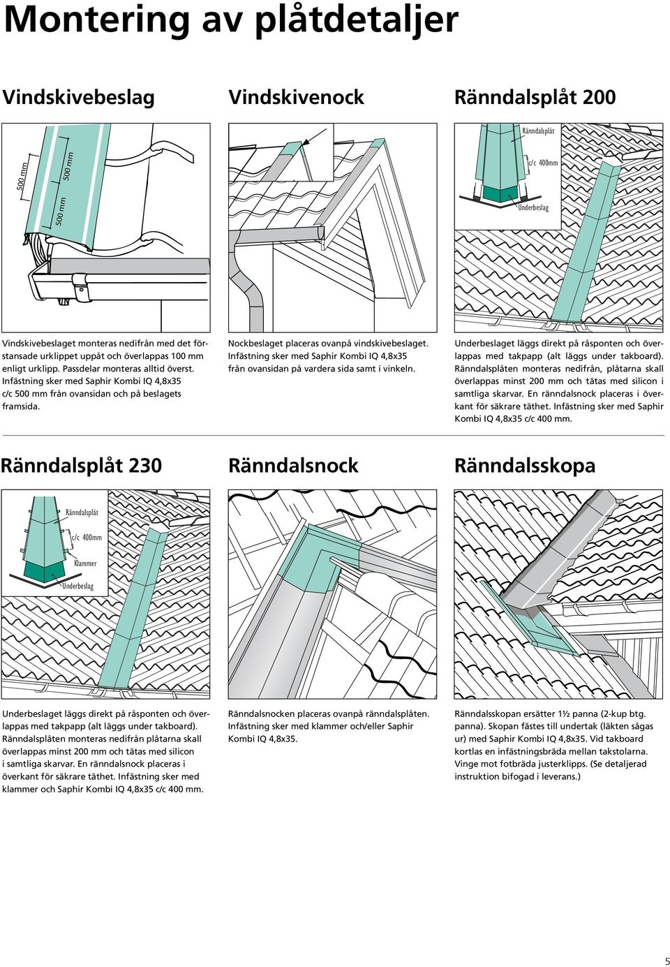 Nockbeslaget placeras ovanpå vindskivebeslaget. Infästning sker med Saphir Kombi IQ 4,8x35 från ovansidan på vardera sida samt i vinkeln.