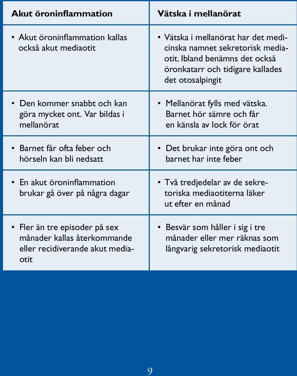 recidiverande akut mediaotit Vätska i mellanörat Vätska i mellanörat har det medicinska namnet sekretorisk mediaotit.