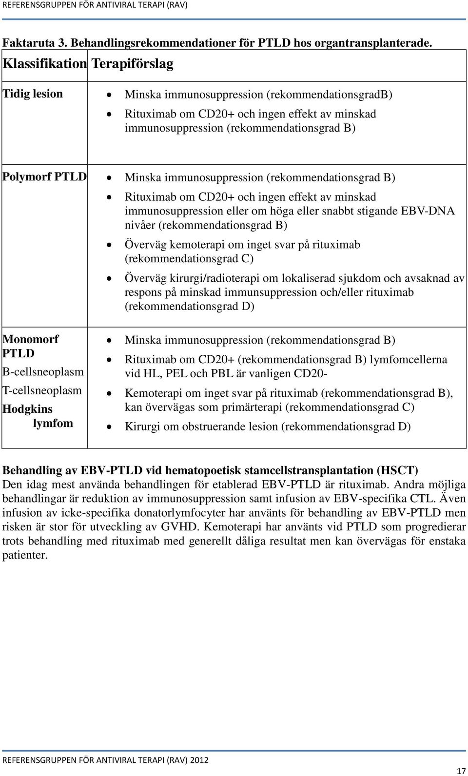 immunosuppression (rekommendationsgrad B) Rituximab om CD20+ och ingen effekt av minskad immunosuppression eller om höga eller snabbt stigande EBV-DNA nivåer (rekommendationsgrad B) Överväg