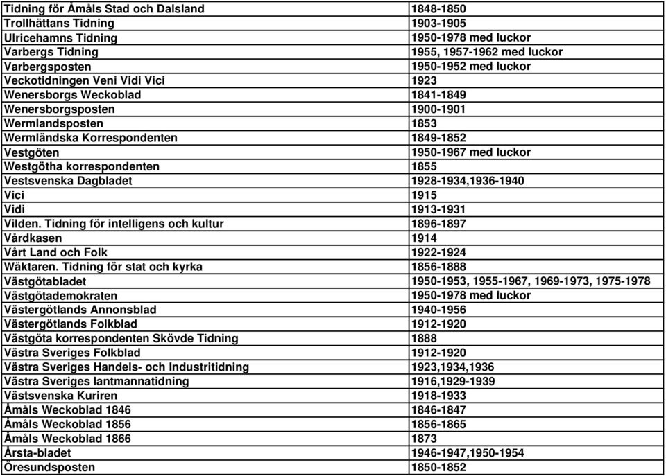 Vestsvenska Dagbladet 1928-1934,1936-1940 Vici 1915 Vidi 1913-1931 Vilden. Tidning för intelligens och kultur 1896-1897 Vårdkasen 1914 Vårt Land och Folk 1922-1924 Wäktaren.