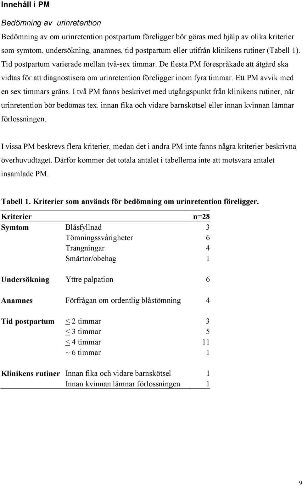 Ett PM avvik med en sex timmars gräns. I två PM fanns beskrivet med utgångspunkt från klinikens rutiner, när urinretention bör bedömas tex.