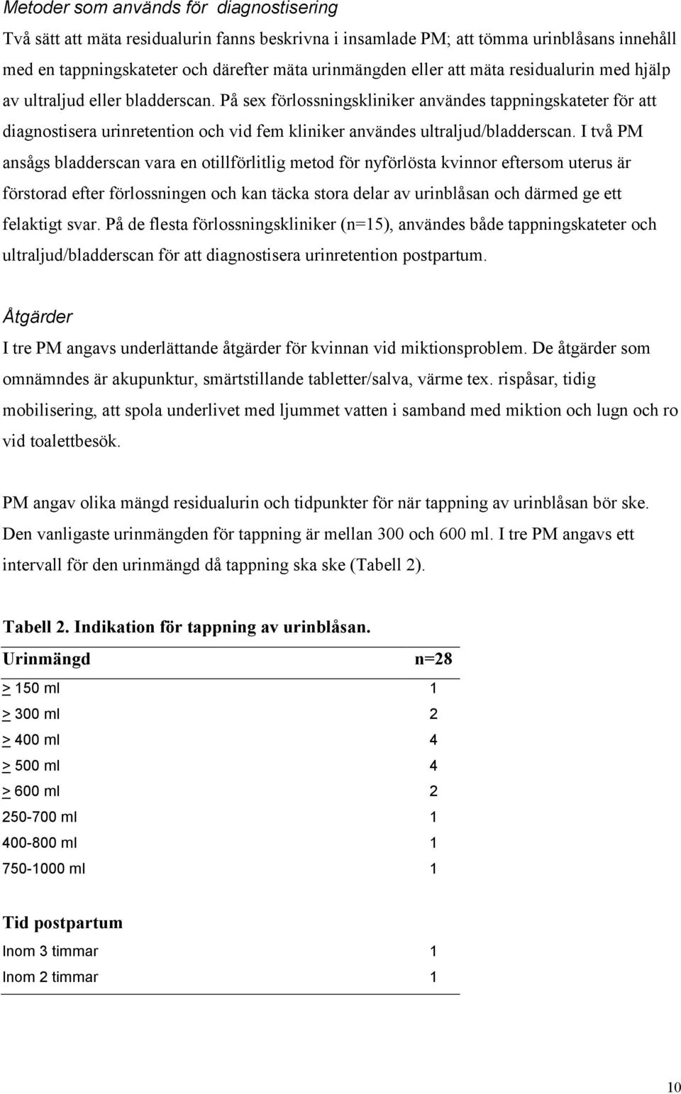 På sex förlossningskliniker användes tappningskateter för att diagnostisera urinretention och vid fem kliniker användes ultraljud/bladderscan.