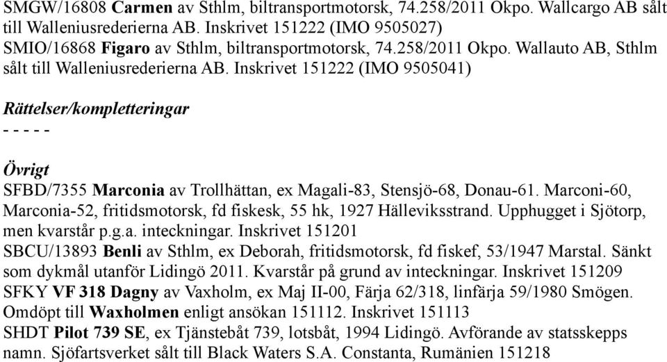 Inskrivet 151222 (IMO 9505041) Rättelser/kompletteringar - - - - - Övrigt SFBD/7355 Marconia av Trollhättan, ex Magali-83, Stensjö-68, Donau-61.