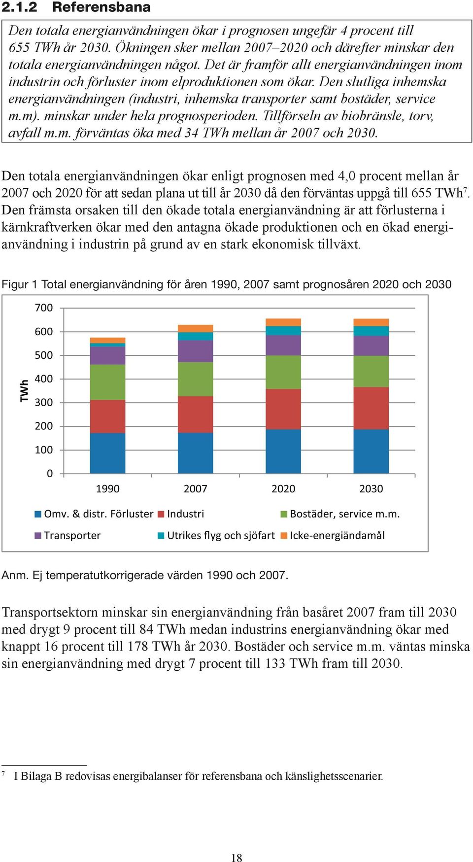 minskar under hela prognosperioden. Tillförseln av biobränsle, torv, avfall m.m. förväntas öka med 34 TWh mellan år 2007 och 2030.