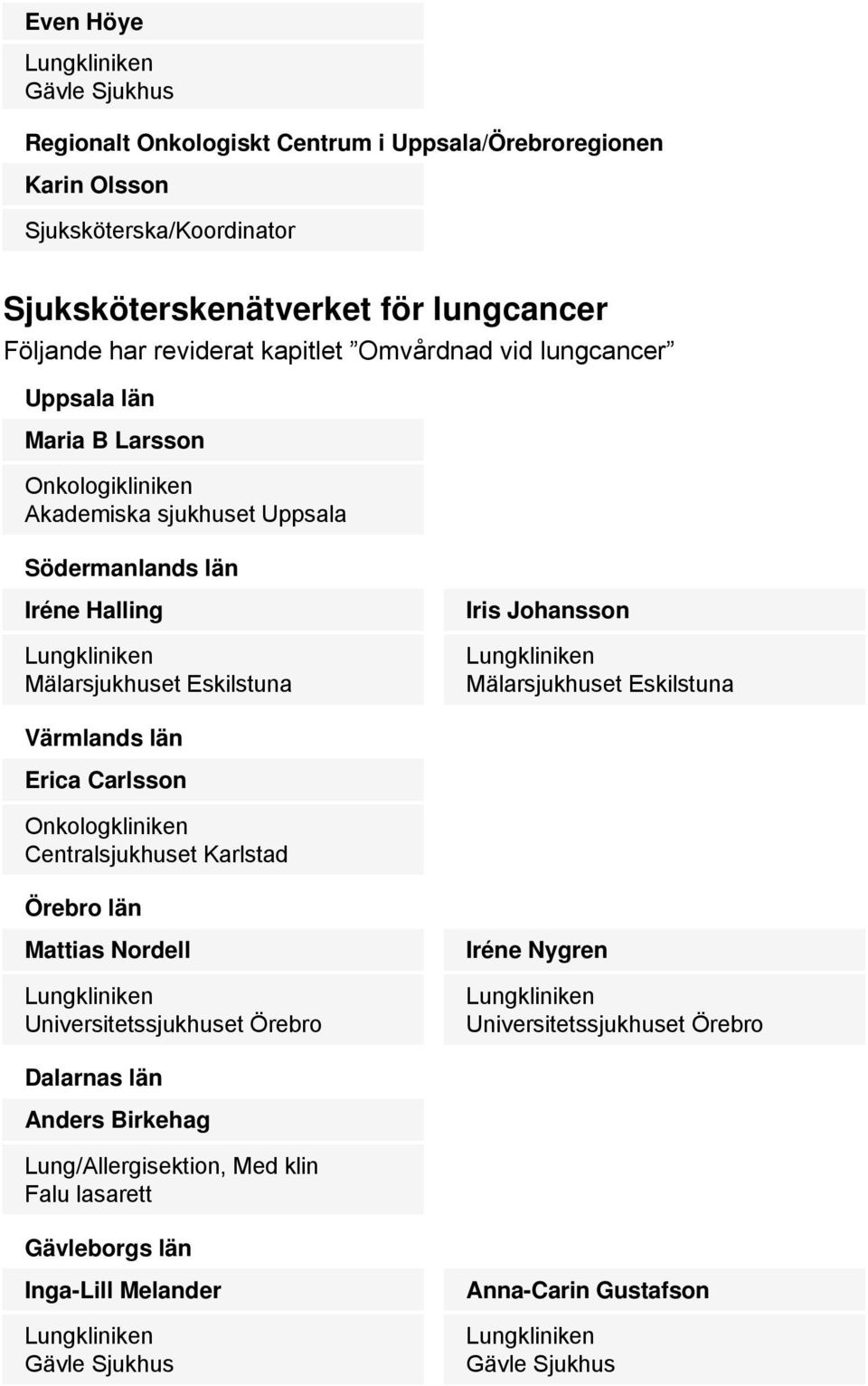 Lungkliniken Mälarsjukhuset Eskilstuna Värmlands län Erica Carlsson Onkologkliniken Centralsjukhuset Karlstad Örebro län Mattias Nordell Lungkliniken Universitetssjukhuset Örebro Iréne Nygren