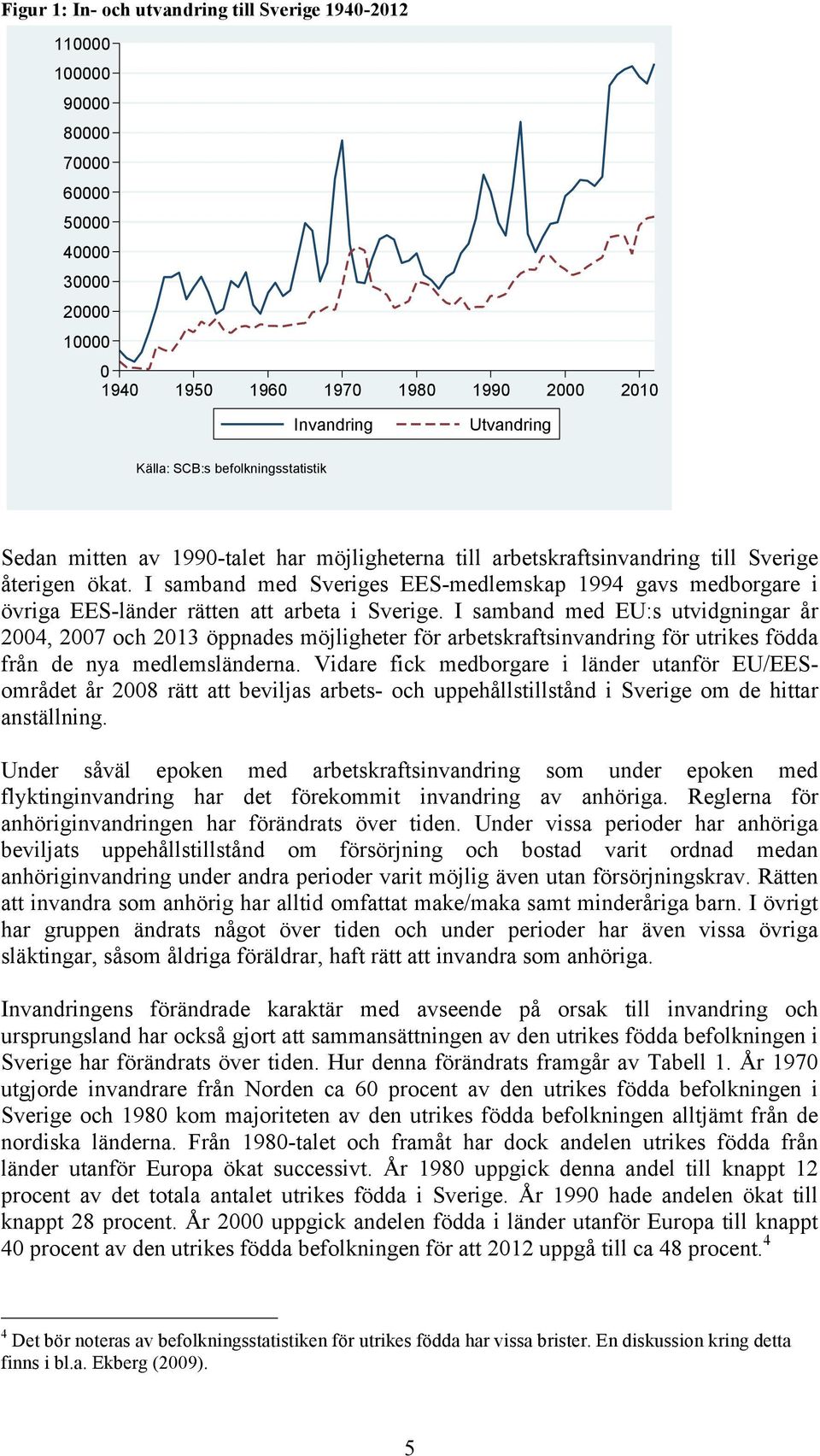 I samband med Sveriges EES-medlemskap 1994 gavs medborgare i övriga EES-länder rätten att arbeta i Sverige.
