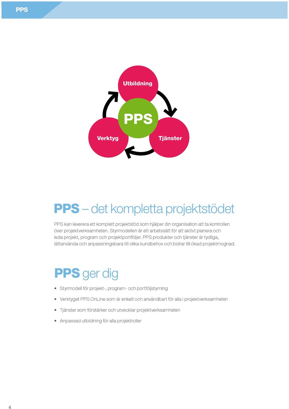PPS produkter och tjänster är tydliga, lättanvända och anpassningsbara till olika kundbehov och bidrar till ökad projektmognad.