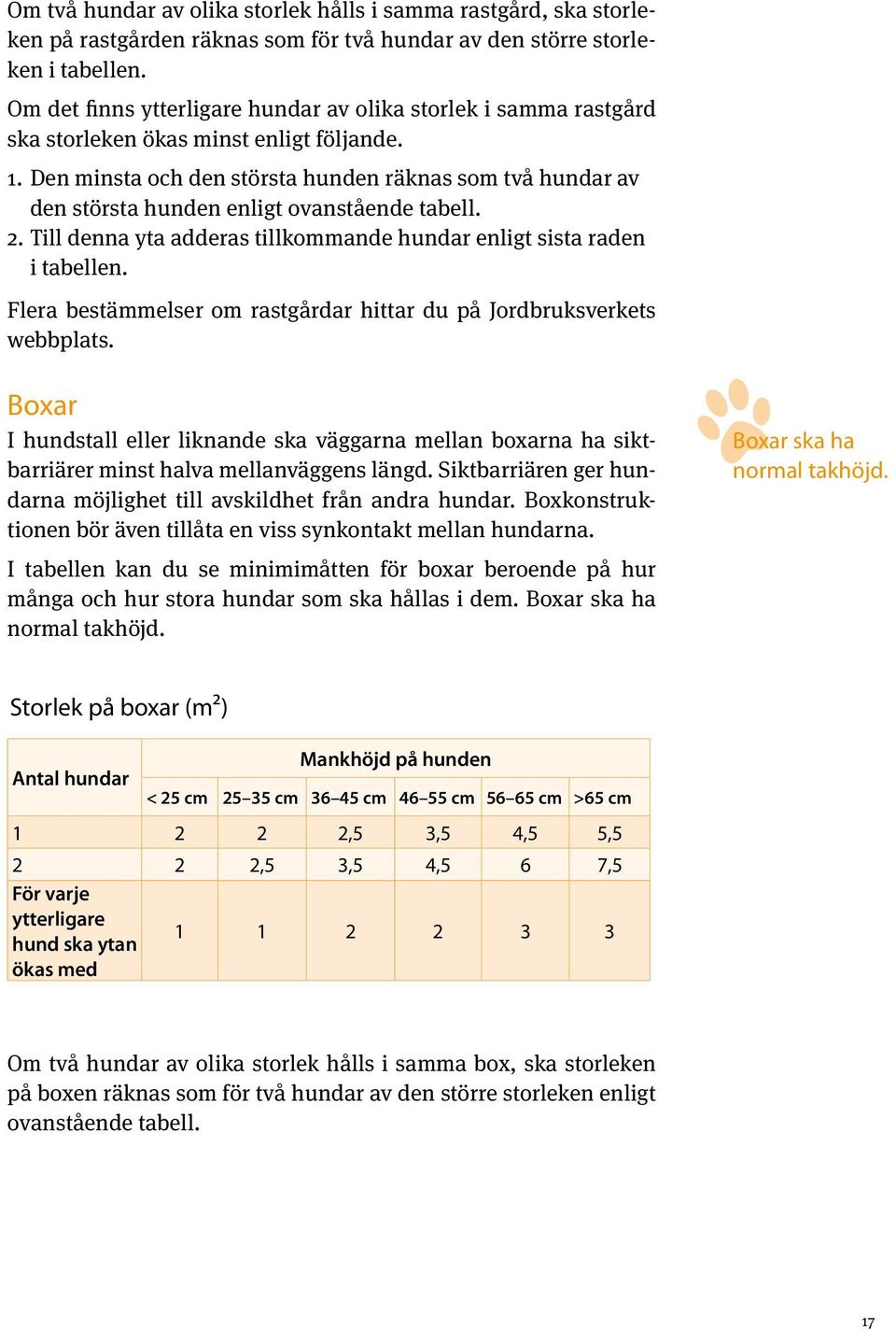 Den minsta och den största hunden räknas som två hundar av den största hunden enligt ovanstående tabell. 2. Till denna yta adderas tillkommande hundar enligt sista raden i tabellen.