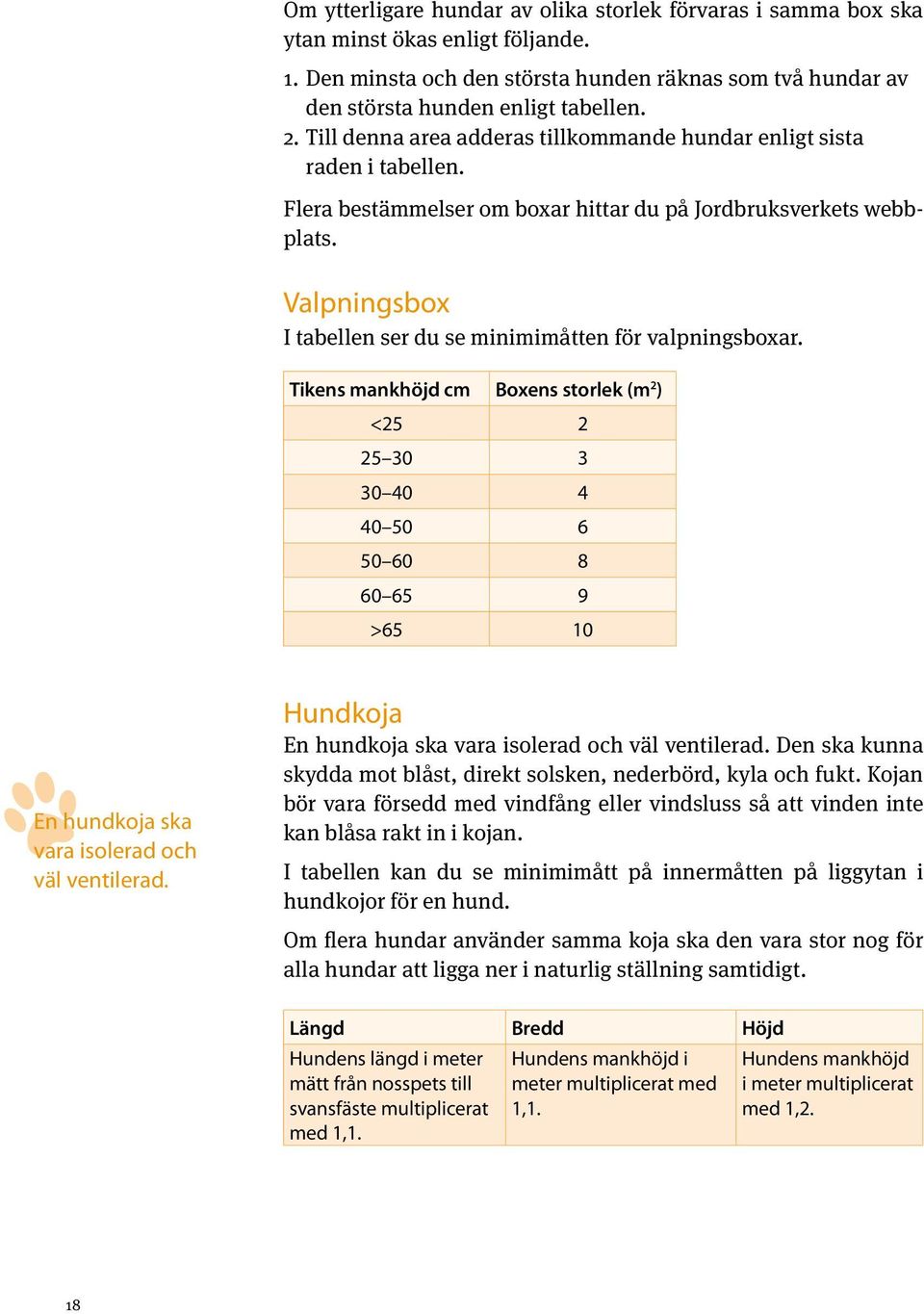 Valpningsbox I tabellen ser du se minimimåtten för valpningsboxar.