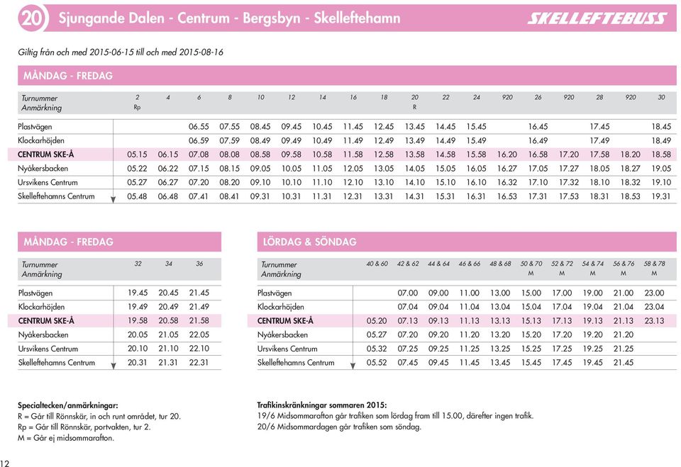 58 12.58 13.58 14.58 15.58 16.20 16.58 17.20 17.58 18.20 18.58 yåkersbacken 05.22 06.22 07.15 08.15 09.05 10.05 11.05 12.05 13.05 14.05 15.05 16.05 16.27 17.05 17.27 18.05 18.27 19.05 05.27 06.27 07.