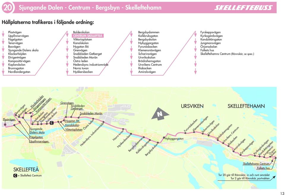 tuvan yåkersbacken Bergsbydammen Kalkbruksgatan Bergsbyskolan ybyggargatan Furunäsbacken Klemensnäsvägen Scharinsvägen Ursviksskolan Brödrahemsgatan Riobacken Amiralsvägen Fyrskeppsvägen