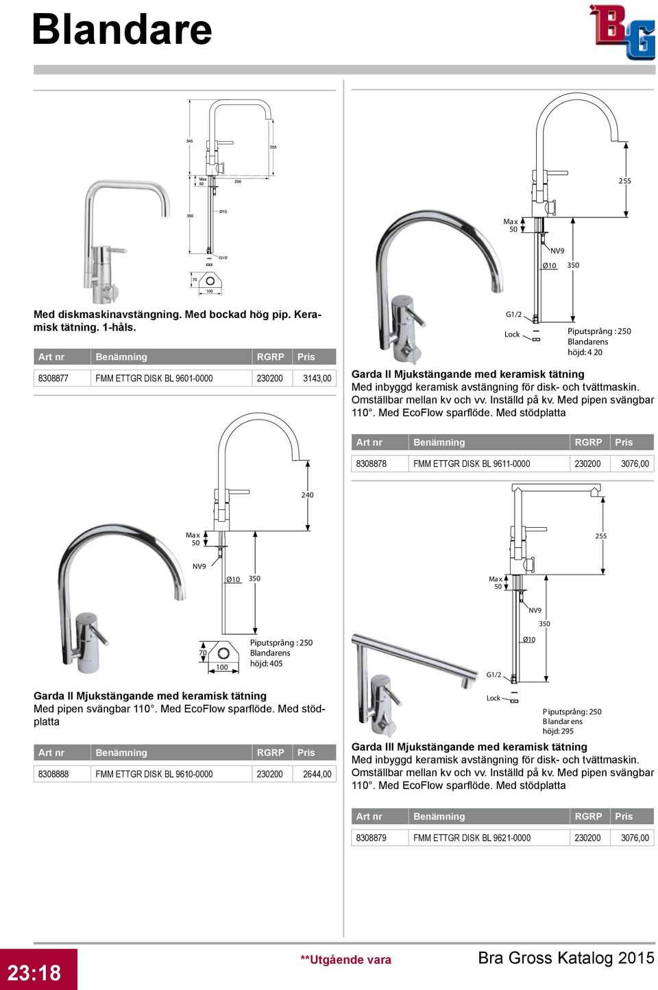 Omställbar mellan kv och vv. Inställd på kv. Med pipen svängbar 110. Med EcoFlow sparflöde.