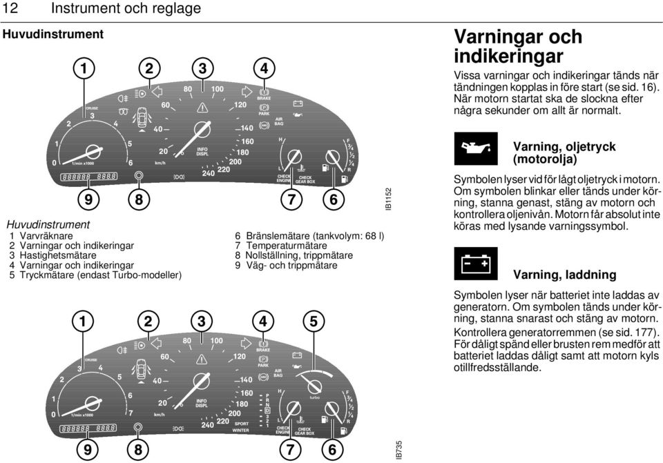 Huvudinstrument 1 Varvräknare 2 Varningar och indikeringar 3 Hastighetsmätare 4 Varningar och indikeringar 5 Tryckmätare (endast Turbo-modeller) 6 Bränslemätare (tankvolym: 68 l) 7 Temperaturmätare 8