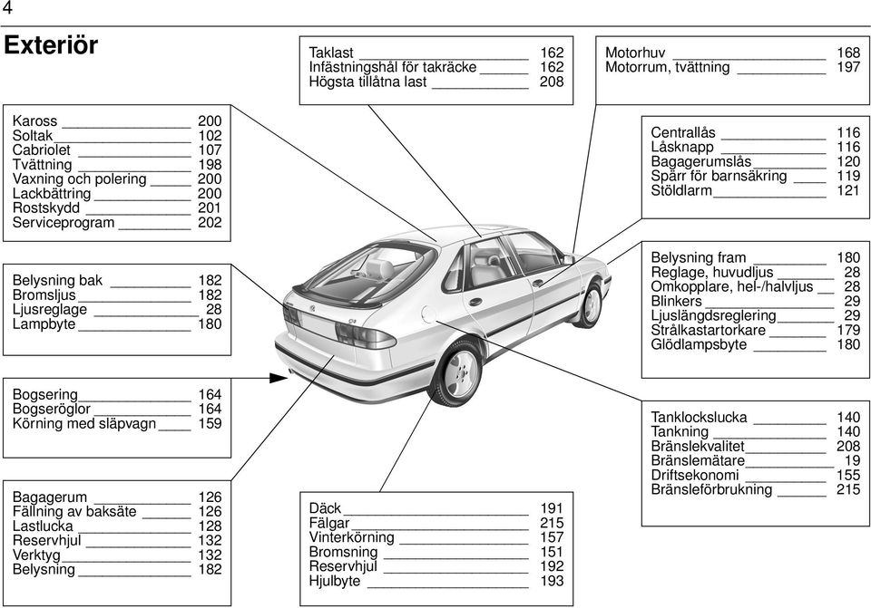 Belysning fram 180 Reglage, huvudljus 28 Omkopplare, hel-/halvljus 28 Blinkers 29 Ljuslängdsreglering 29 Strålkastartorkare 179 Glödlampsbyte 180 Bogsering 164 Bogseröglor 164 Körning med släpvagn