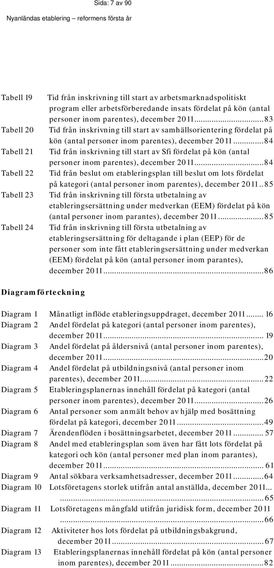 ..84 Tid från inskrivning till start av Sfi fördelat på kön (antal personer inom parentes), december 2011.