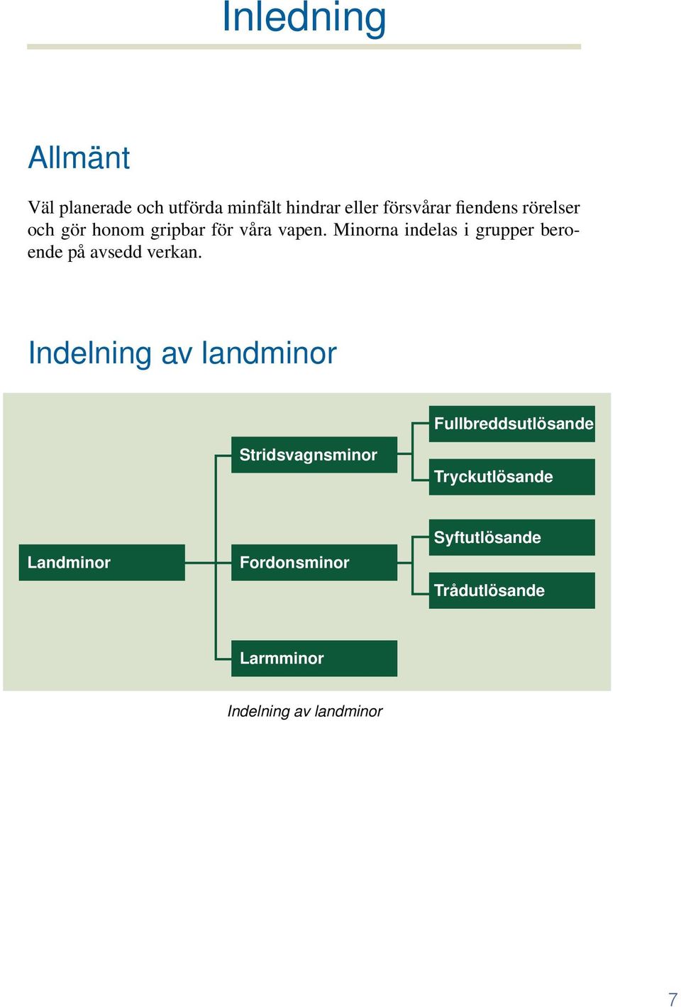 Minorna indelas i grupper beroende på avsedd verkan.