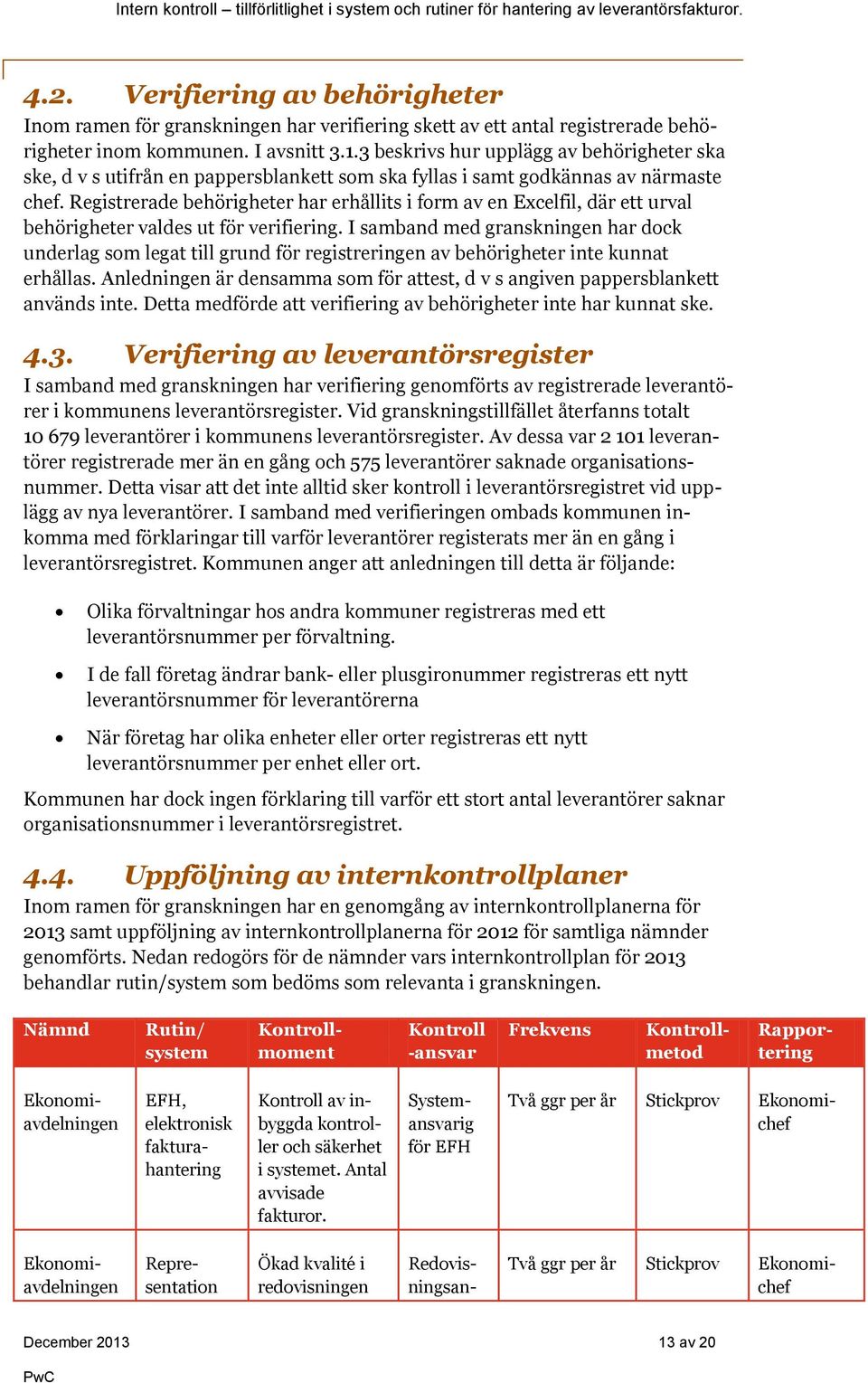Registrerade behörigheter har erhållits i form av en Excelfil, där ett urval behörigheter valdes ut för verifiering.
