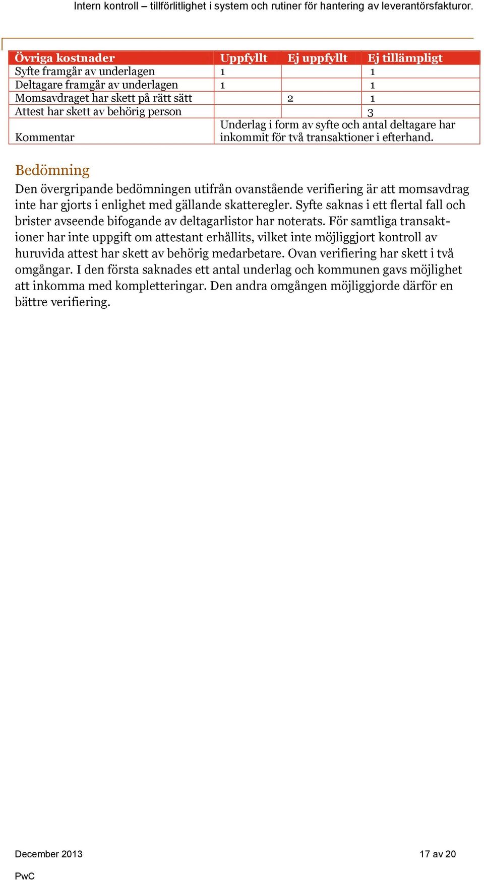Bedömning Den övergripande bedömningen utifrån ovanstående verifiering är att momsavdrag inte har gjorts i enlighet med gällande skatteregler.
