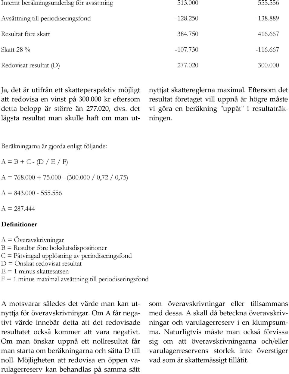 det lägsta resultat man skulle haft om man utnyttjat skattereglerna maximal. Eftersom det resultat företaget vill uppnå är högre måste vi göra en beräkning "uppåt" i resultaträkningen.