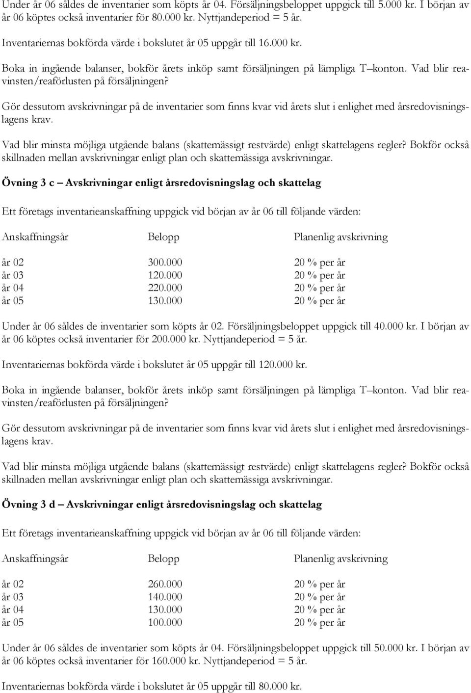 Vad blir reavinsten/reaförlusten på försäljningen? Gör dessutom avskrivningar på de inventarier som finns kvar vid årets slut i enlighet med årsredovisningslagens krav.