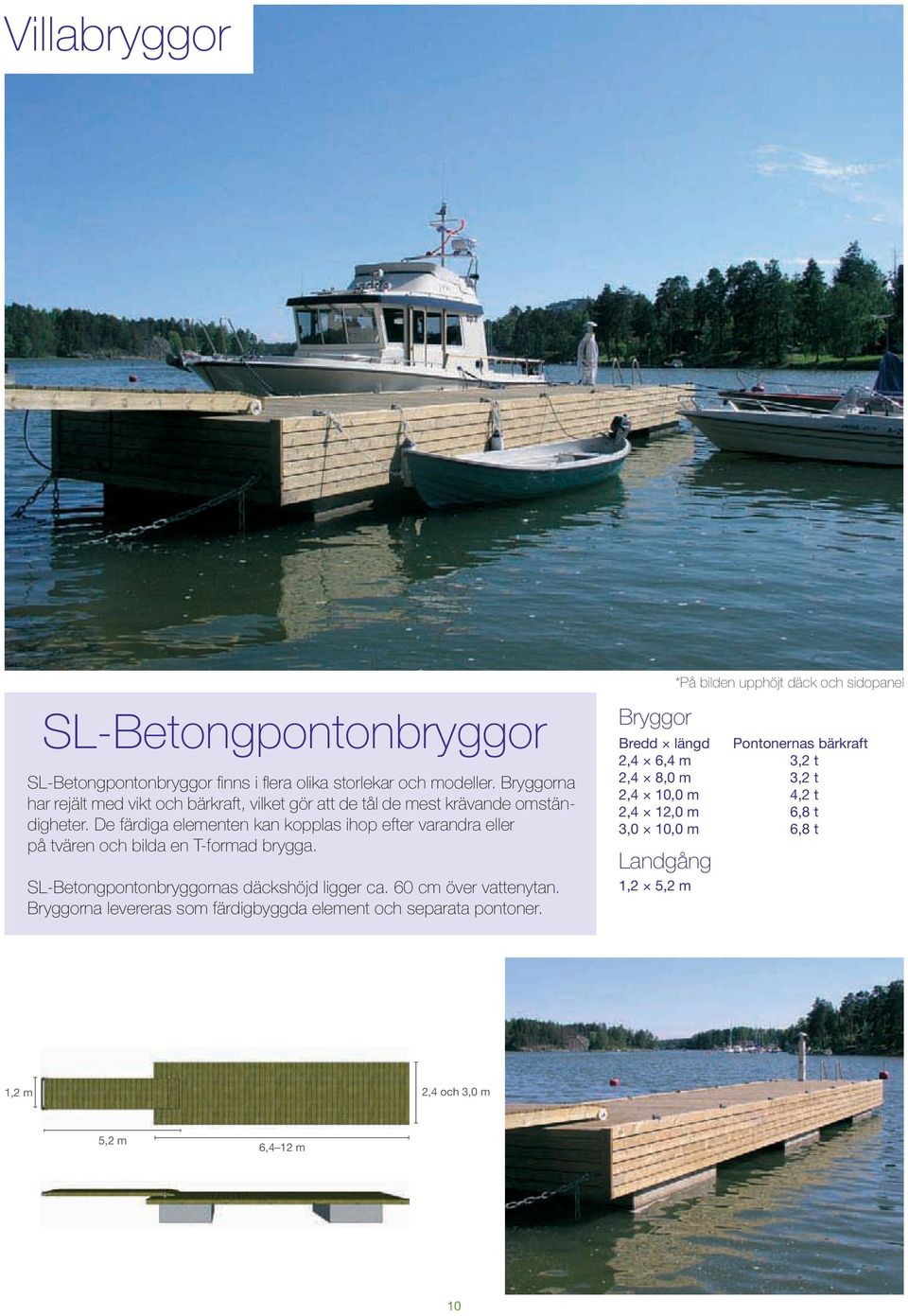 olika storlekar och modeller. Bryggorna har rejält med vikt och bärkraft, vilket gör att de tål de mest krävande omständigheter.