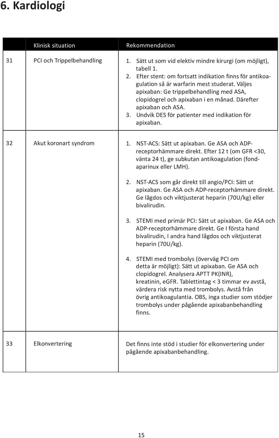 Därefter apixaban och ASA. 3. Undvik DES för patienter med indikation för apixaban. 32 Akut koronart syndrom 1. NST- ACS: Sätt ut apixaban. Ge ASA och ADP- receptorhämmare direkt.