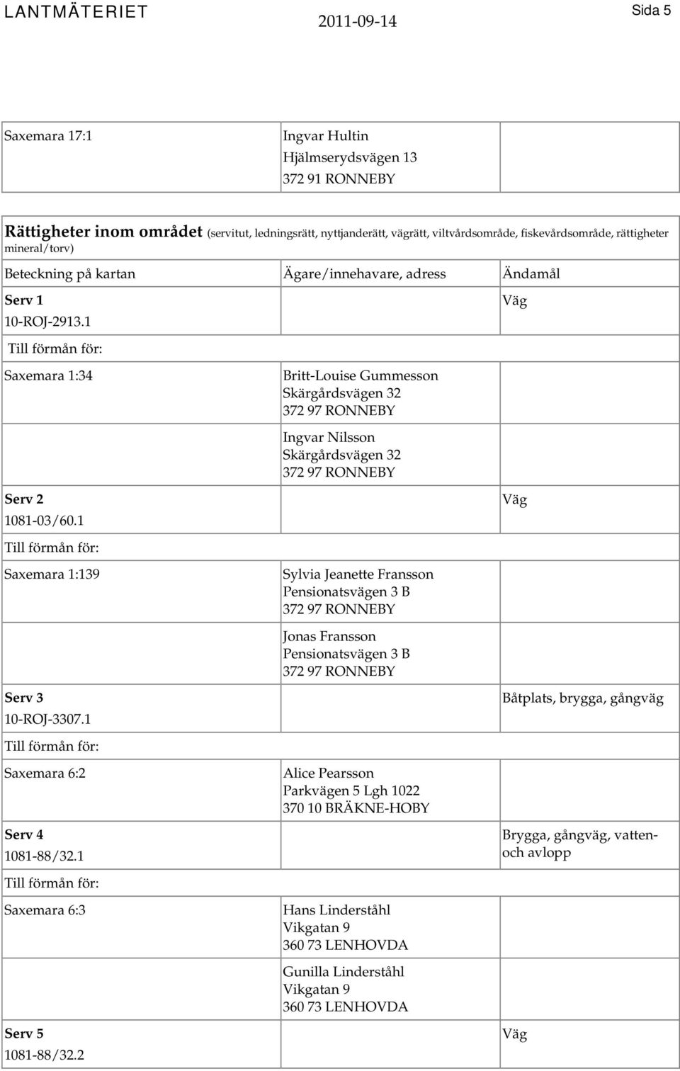 1 Saxemara 1:139 Sylvia Jeanette Fransson Pensionatsvägen 3 B Jonas Fransson Pensionatsvägen 3 B Serv 3 10-ROJ-3307.