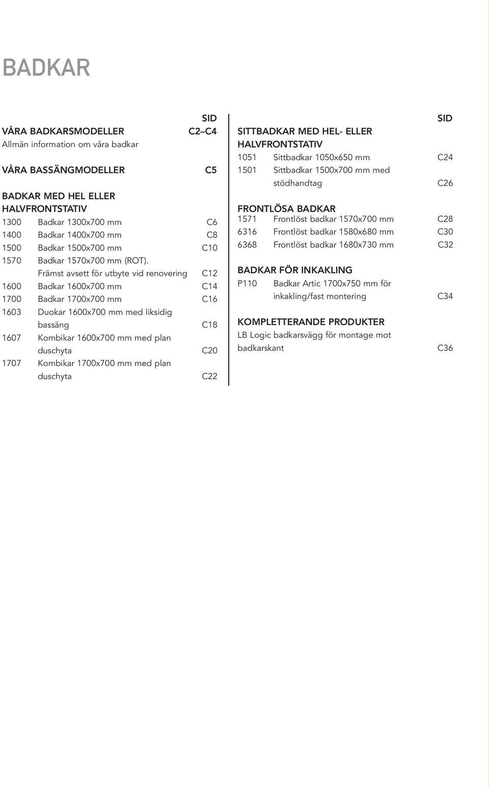 Främst avsett för utbyte vid renovering C12 1600 Badkar 1600x700 mm C14 1700 Badkar 1700x700 mm C16 1603 Duokar 1600x700 mm med liksidig bassäng C18 1607 Kombikar 1600x700 mm med plan duschyta C20