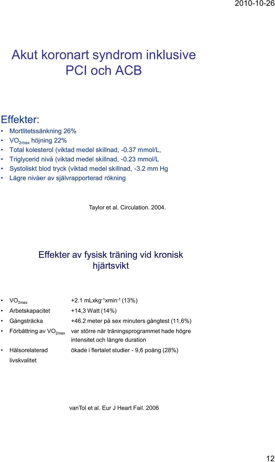 Circulation. 2004. Effekter av fysisk träning vid kronisk hjärtsvikt VO 2max +2.1 mlxkg -1 xmin -1 (13%) Arbetskapacitet +14,3 Watt (14%) Gångsträcka +46.