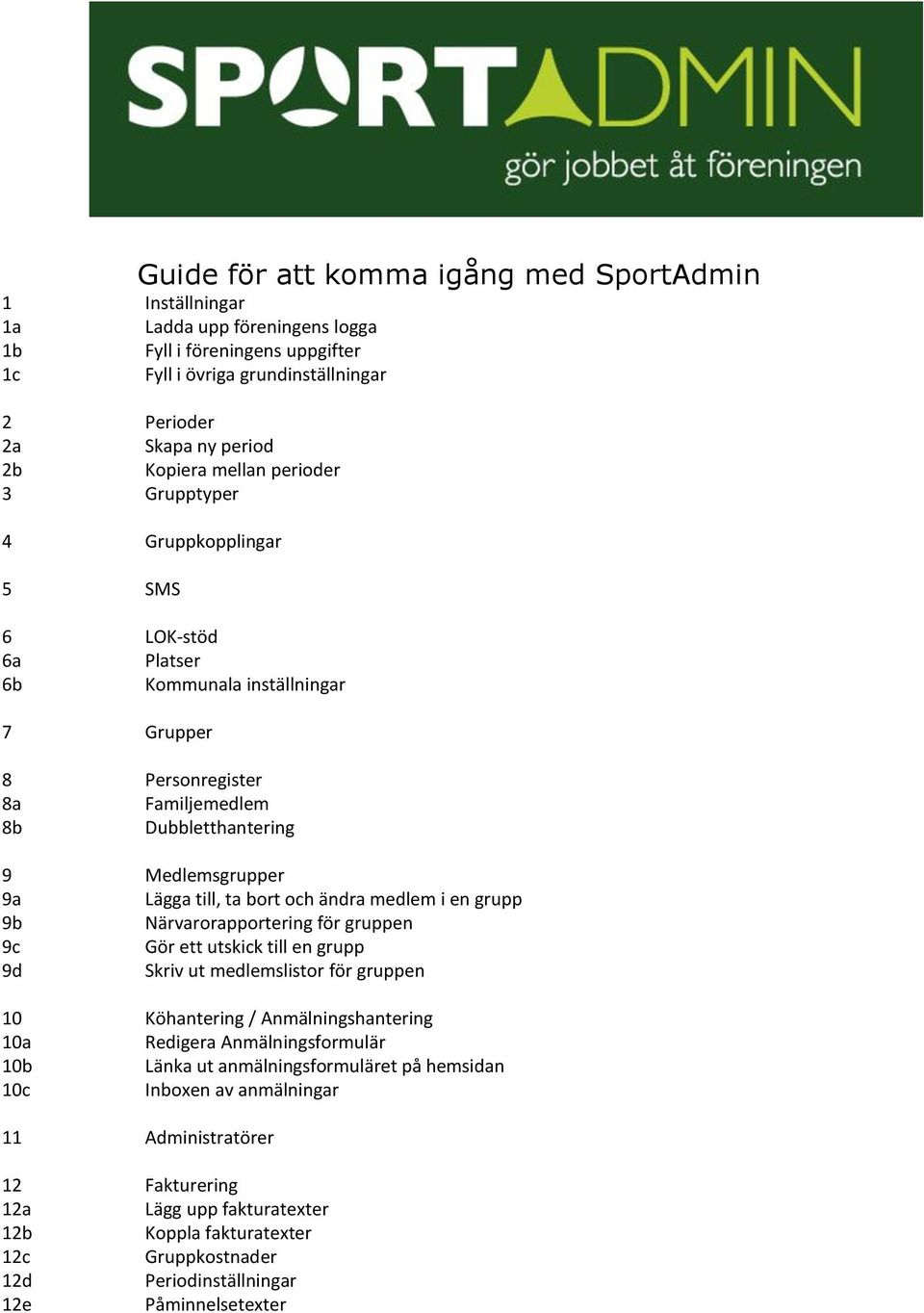 ta bort och ändra medlem i en grupp 9b Närvarorapportering för gruppen 9c Gör ett utskick till en grupp 9d Skriv ut medlemslistor för gruppen 10 Köhantering / Anmälningshantering 10a Redigera