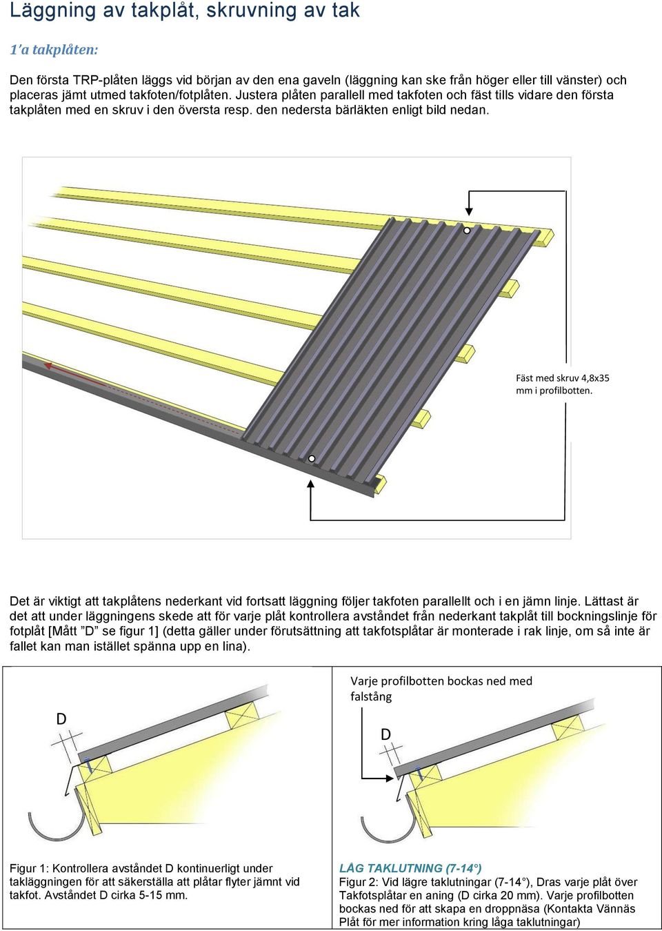 Fäst med skruv 4,8x35 mm i profilbotten. Det är viktigt att takplåtens nederkant vid fortsatt läggning följer takfoten parallellt och i en jämn linje.