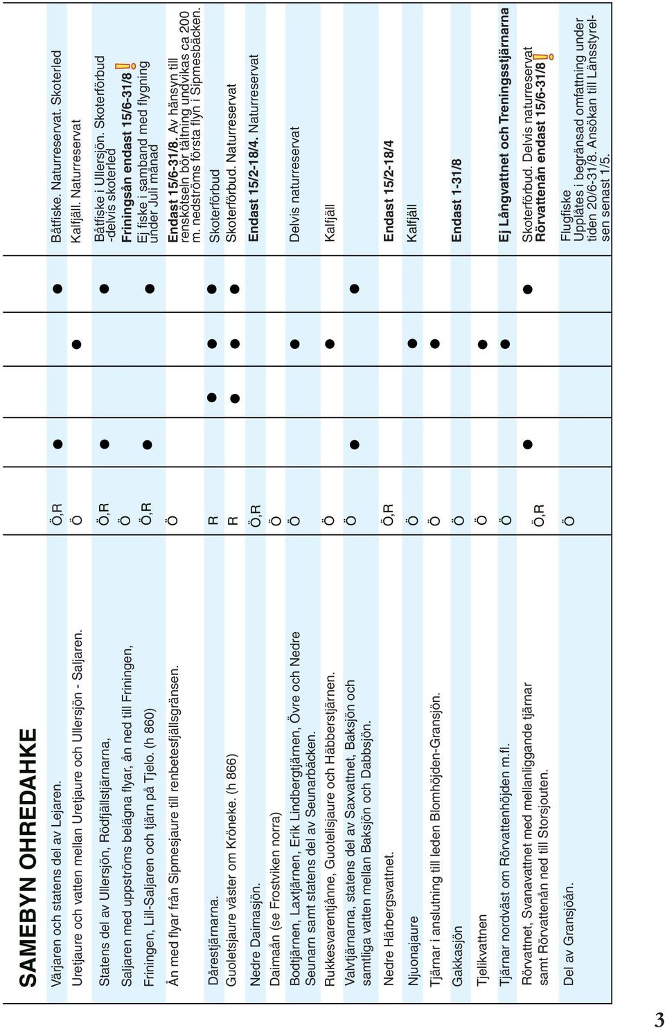 (h 860) Ån med flyar från Sipmesjaure till renbetesfjällsgränsen. Dårestjärnarna. Guoletsjaure väster om Kröneke. (h 866) Nedre Daimasjön.