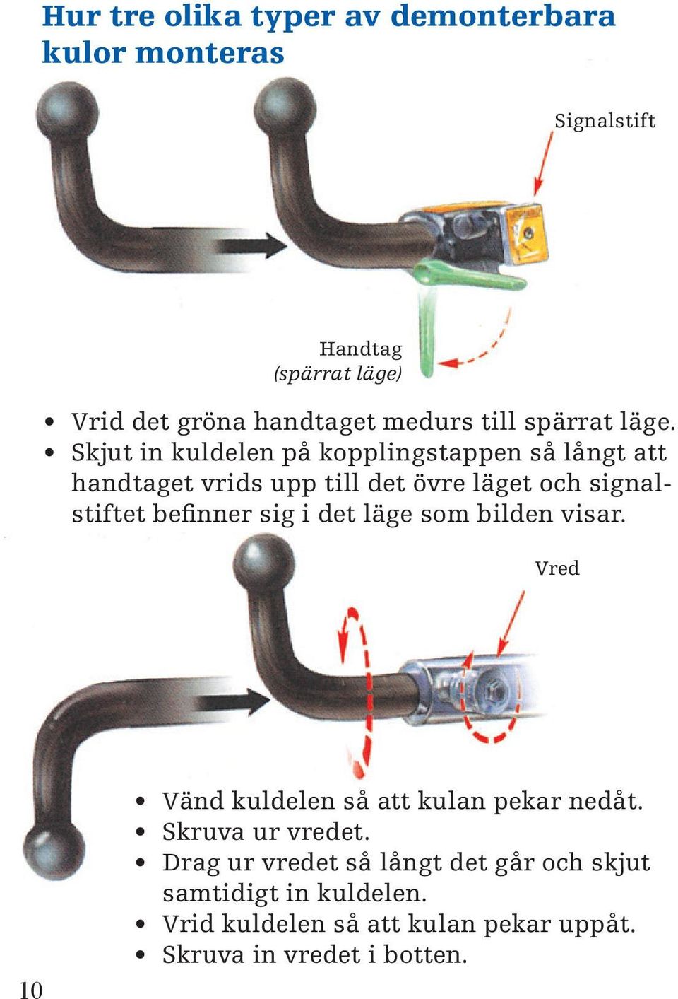 Skjut in kuldelen på kopplingstappen så långt att handtaget vrids upp till det övre läget och signalstiftet befinner sig