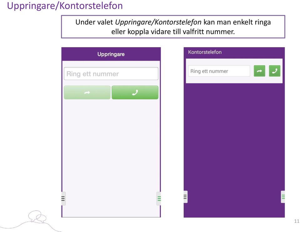 kan man enkelt ringa eller