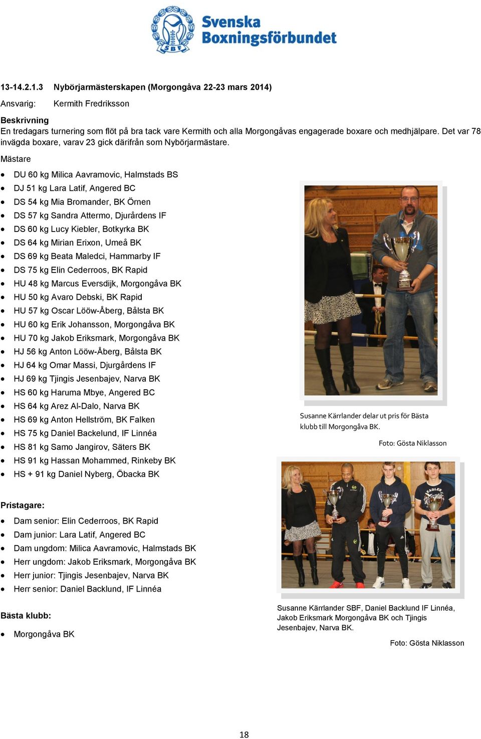 Mästare DU 60 kg Milica Aavramovic, Halmstads BS DJ 51 kg Lara Latif, Angered BC DS 54 kg Mia Bromander, BK Örnen DS 57 kg Sandra Attermo, Djurårdens IF DS 60 kg Lucy Kiebler, Botkyrka BK DS 64 kg