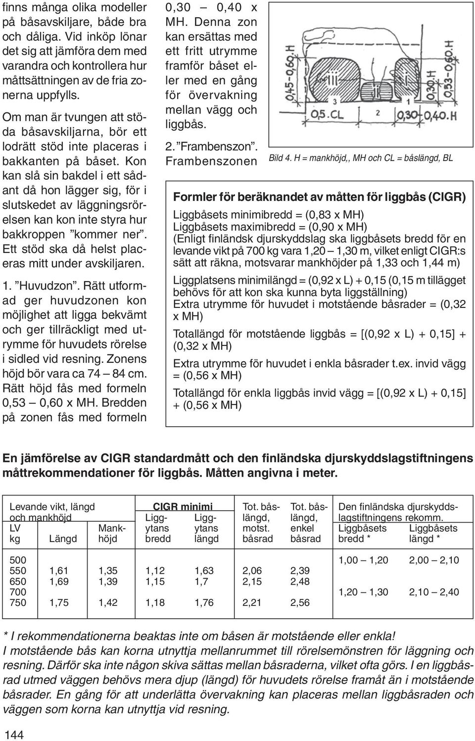 Kon kan slå sin bakdel i ett sådant då hon lägger sig, för i slutskedet av läggnings rörelsen kan kon inte styra hur bakkroppen kommer ner. Ett stöd ska då helst placeras mitt under av skiljaren. 1.