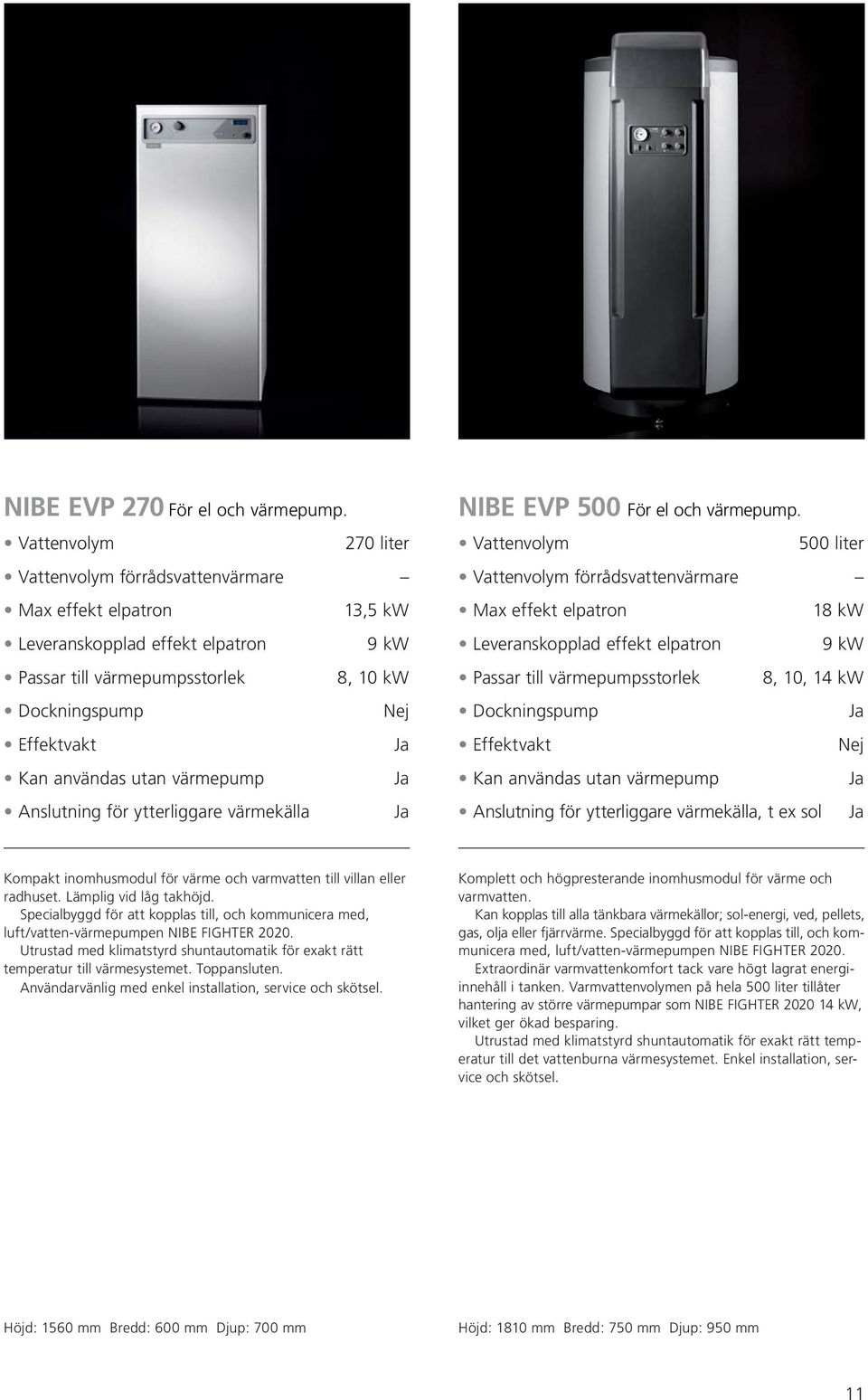 värmekälla Ja NIBE EVP 500 För el och värmepump.