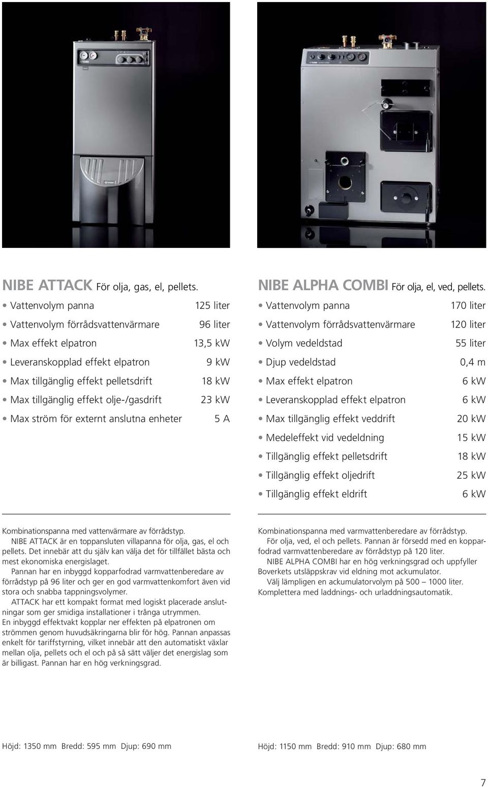 enheter 5 A NIBE ALPHA COMBI För olja, el, ved, pellets.