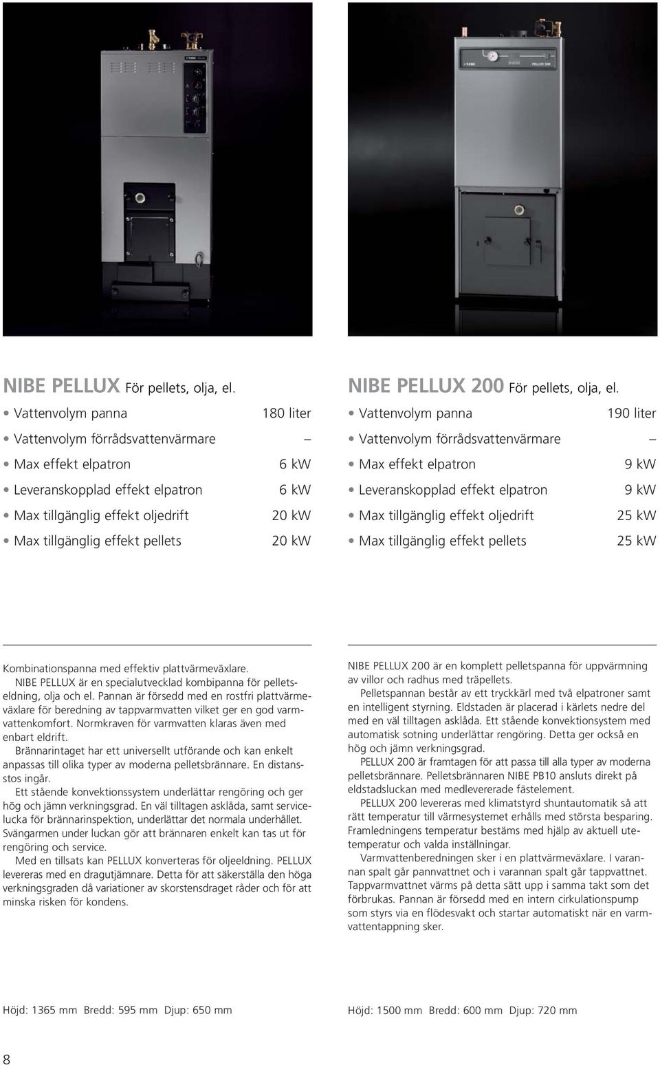 Vattenvolym panna 190 liter Vattenvolym förrådsvattenvärmare 9 kw 9 kw Max tillgänglig effekt oljedrift 25 kw Max tillgänglig effekt pellets 25 kw Kombinationspanna med effektiv plattvärmeväxlare.