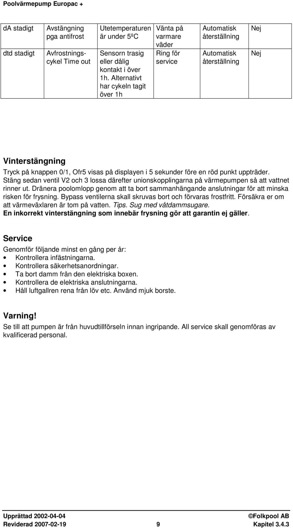 5 sekunder före en röd punkt uppträder. Stäng sedan ventil V2 och 3 lossa därefter unionskopplingarna på värmepumpen så att vattnet rinner ut.