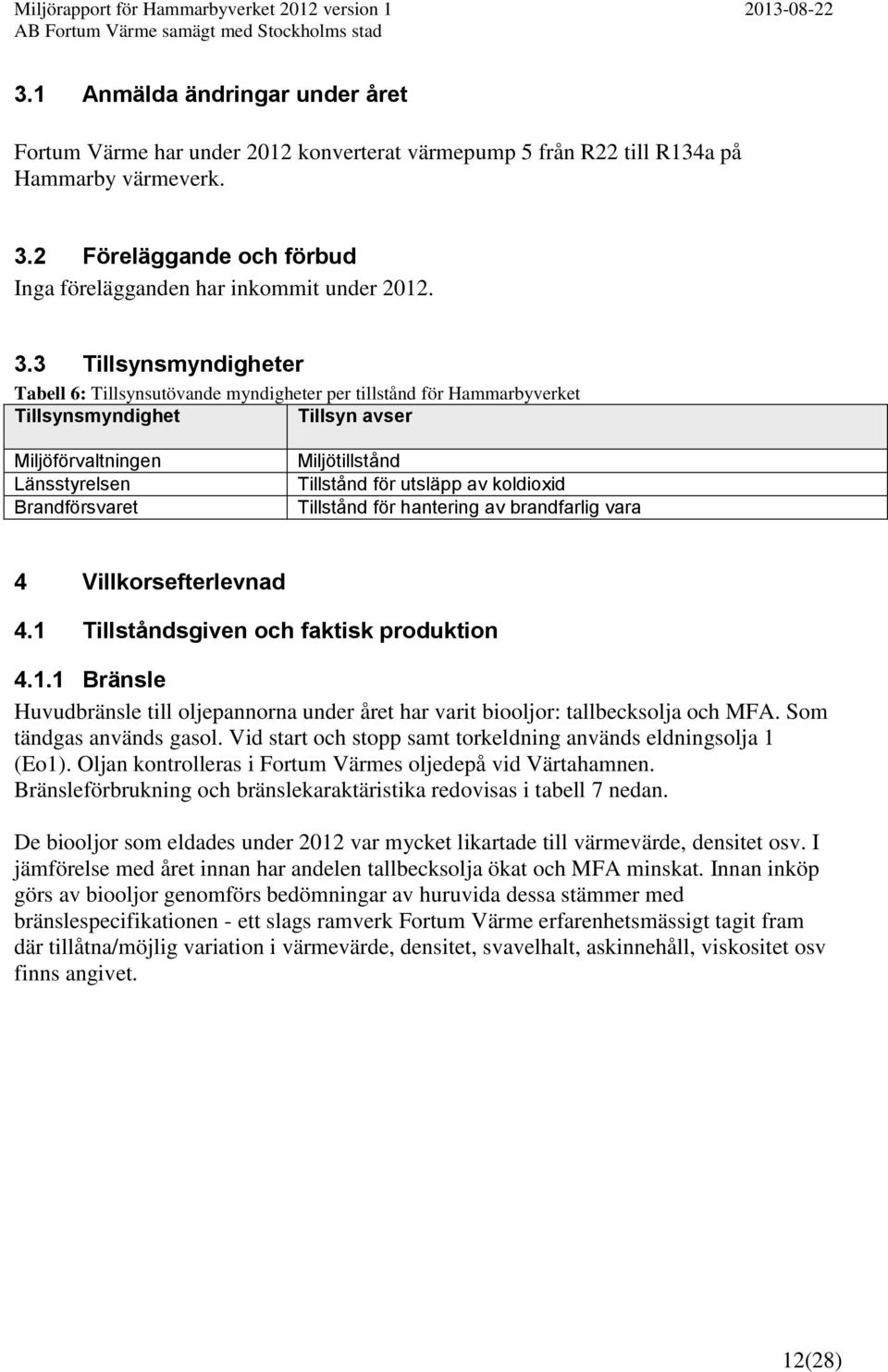Tillstånd för utsläpp av koldioxid Tillstånd för hantering av brandfarlig vara 4 Villkorsefterlevnad 4.1 Tillståndsgiven och faktisk produktion 4.1.1 Bränsle Huvudbränsle till oljepannorna under året har varit biooljor: tallbecksolja och MFA.
