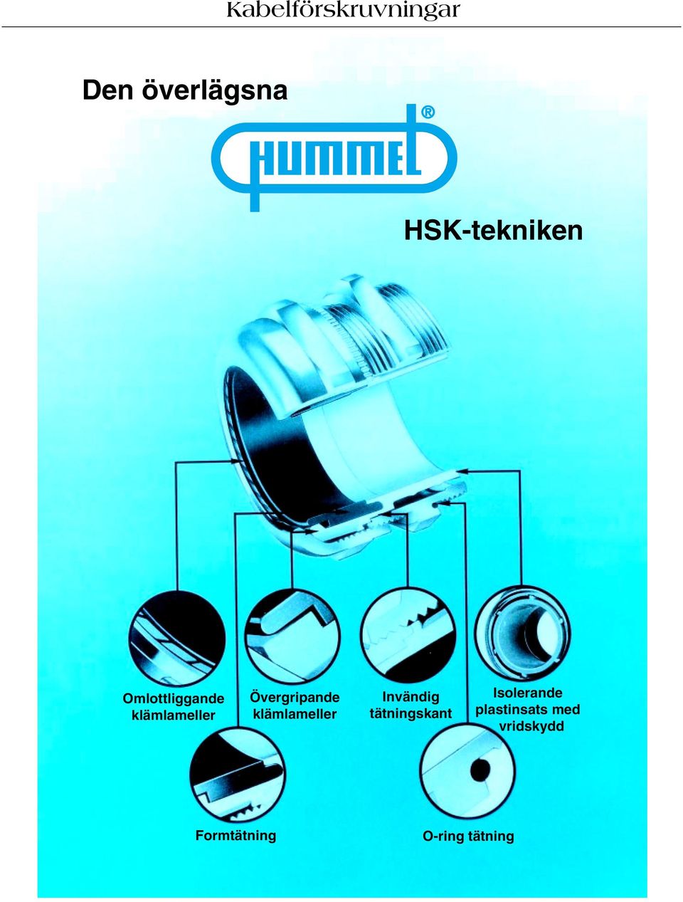 Invändig tätningskant Isolerande