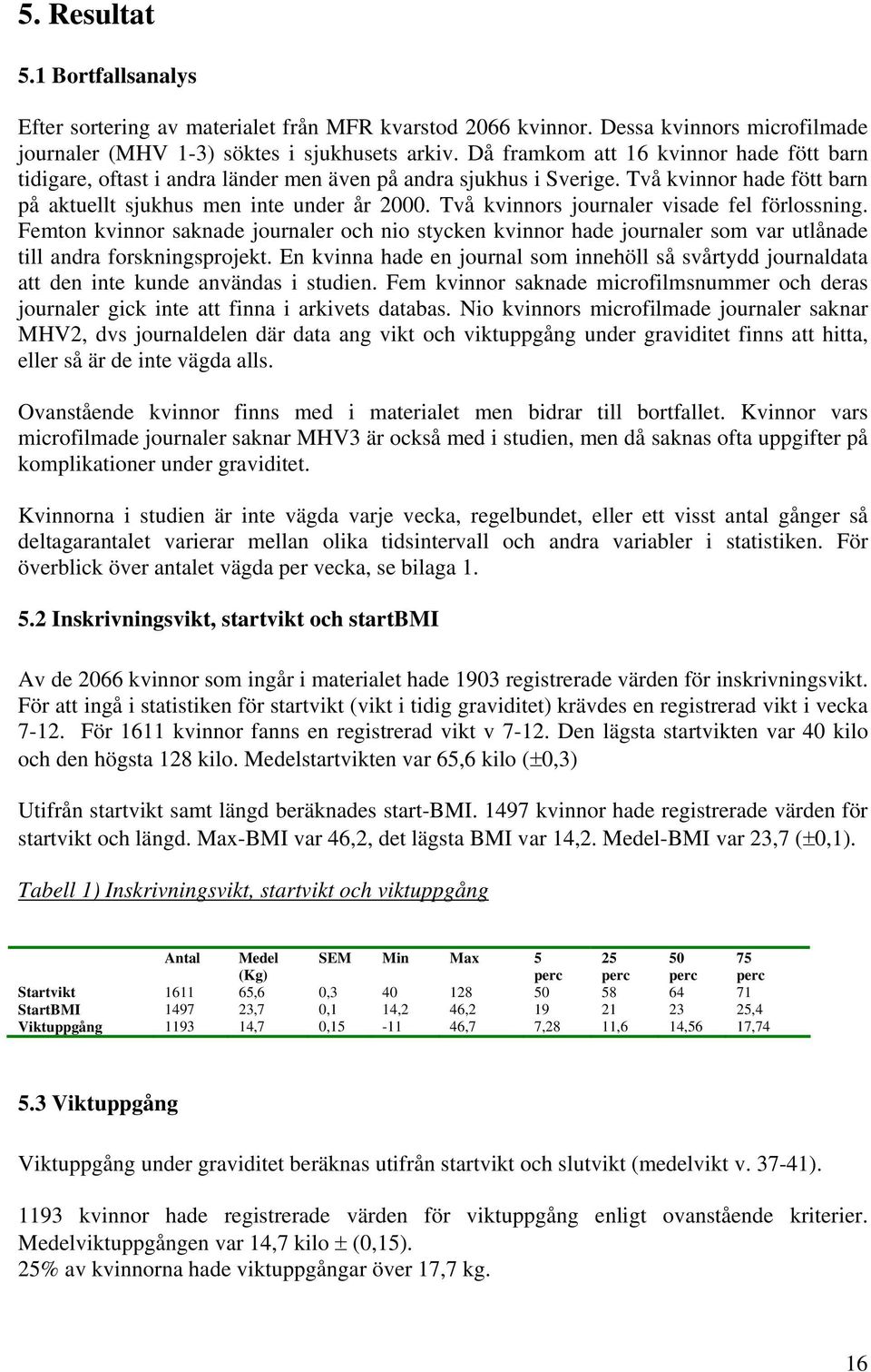 Två kvinnors journaler visade fel förlossning. Femton kvinnor saknade journaler och nio stycken kvinnor hade journaler som var utlånade till andra forskningsprojekt.