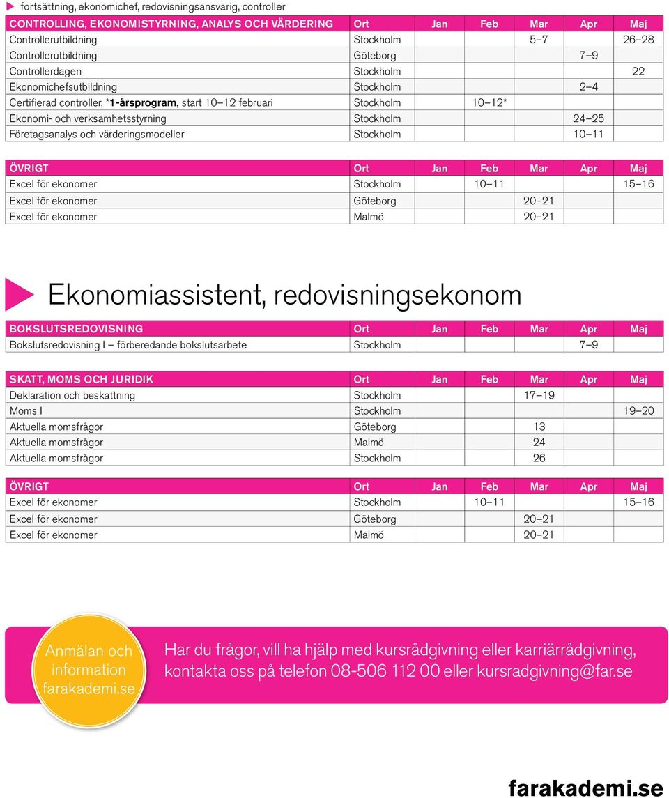 24 25 Företagsanalys och värderingsmodeller Stockholm 10 11 ÖVRIGT Ort Jan Feb Mar Apr Maj Excel för ekonomer Stockholm 10 11 15 16 Excel för ekonomer Göteborg 20 21 Excel för ekonomer Malmö 20 21