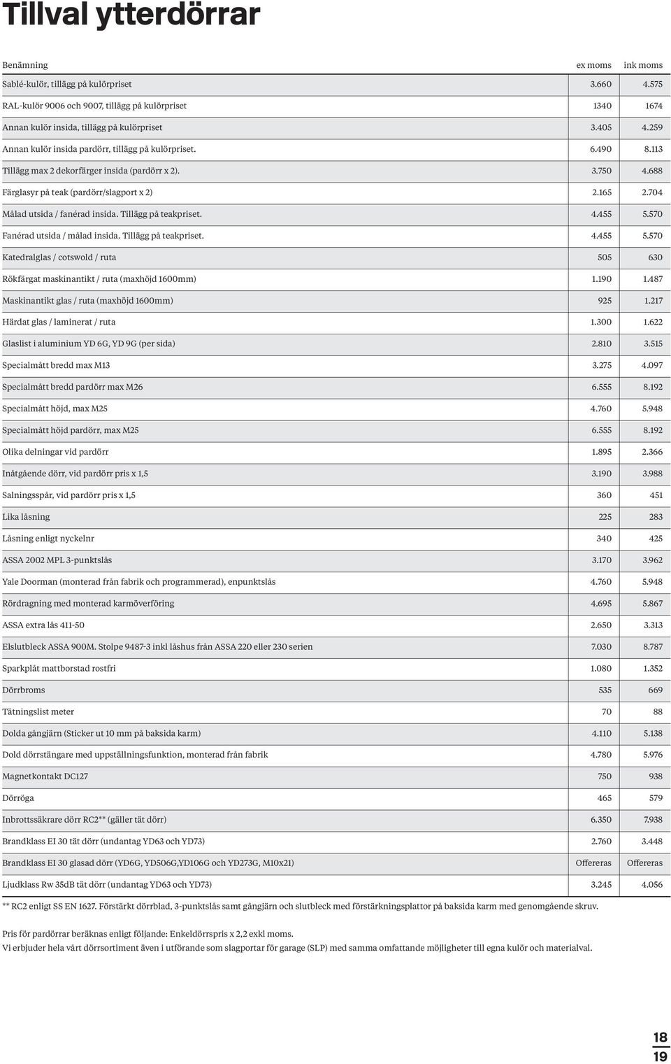 704 Målad utsida / fanérad insida. Tillägg på teakpriset. 4.455 5.570 Fanérad utsida / målad insida. Tillägg på teakpriset. 4.455 5.570 Katedralglas / cotswold / ruta 505 630 Rökfärgat maskinantikt / ruta (maxhöjd 1600mm) 1.